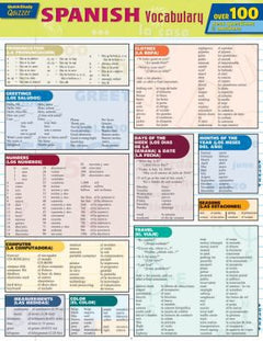 SPANISH VOCABULARY QUIZZER