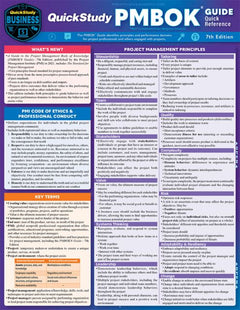 PMBOK QuickStudy Reference Guide