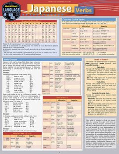 JAPANESE VERBS